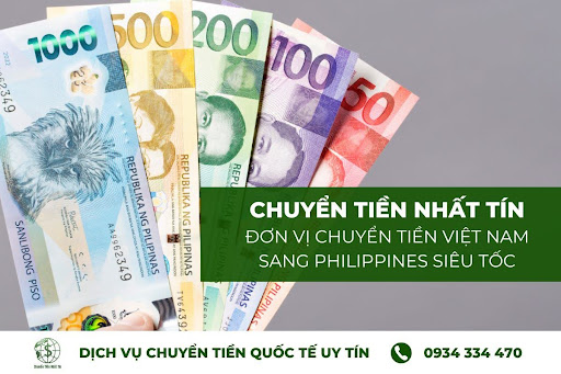 Lựa chọn dịch vụ của Chuyển tiền tín dụng